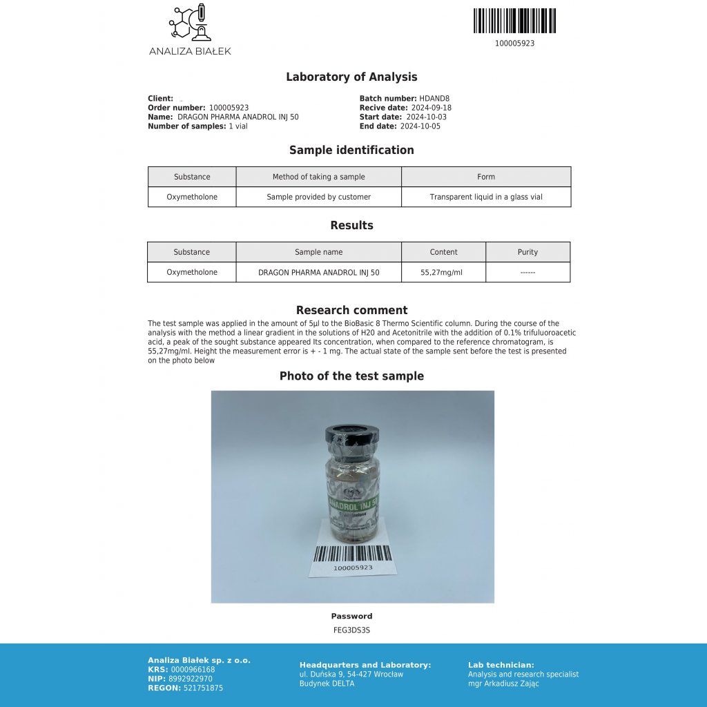 Anadrol Injectable Anadrol Injectable