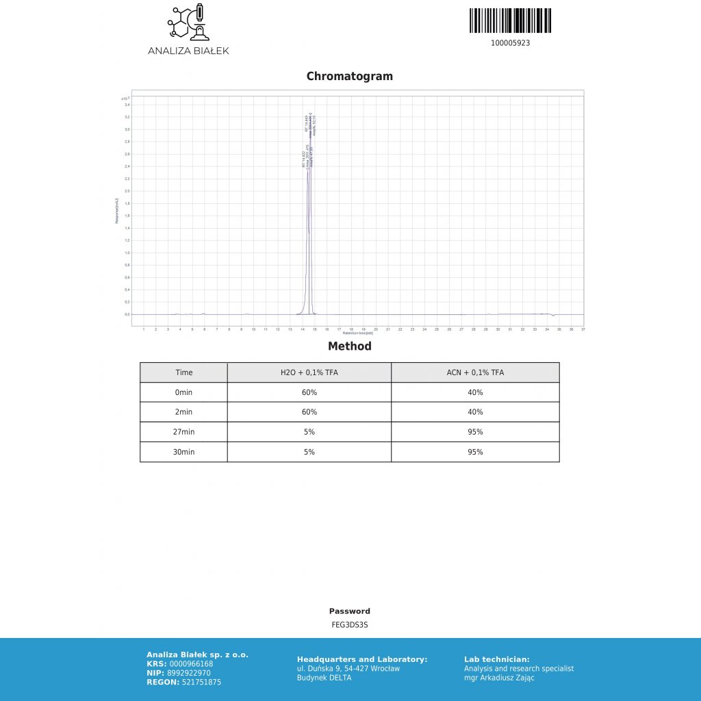 Anadrol Injectable Anadrol Injectable