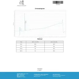 Anavar 10mg