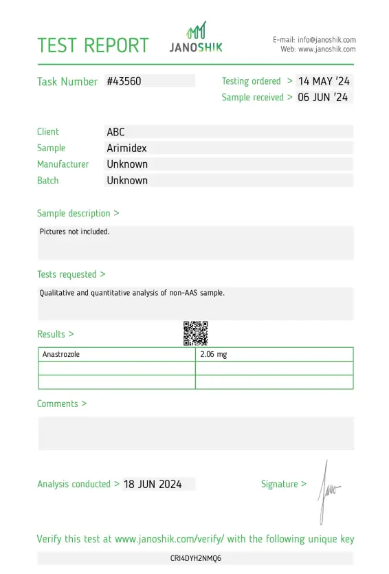 Arimidex 2 mg