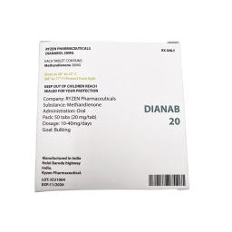 Dianab 20 Ryzen Pharmaceuticals