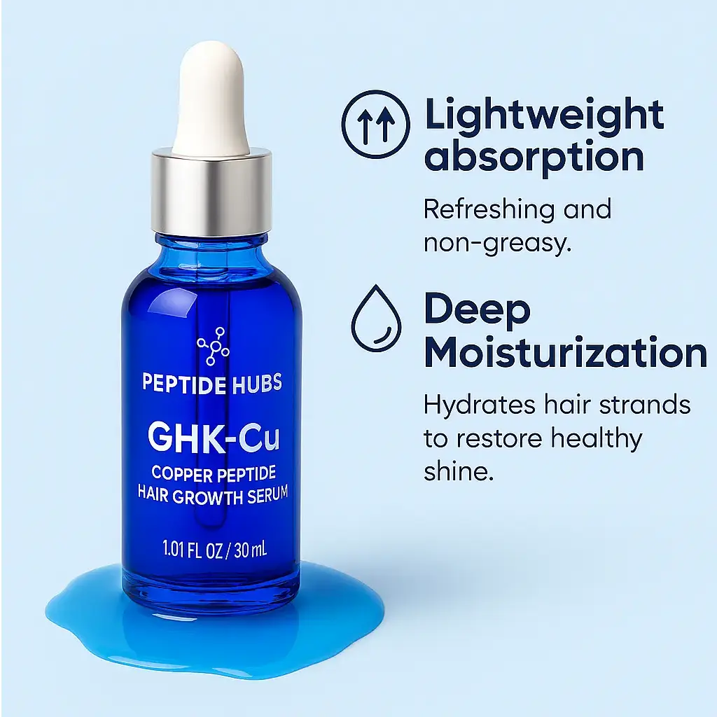 GHK-Cu Copper Peptide Hair Serum