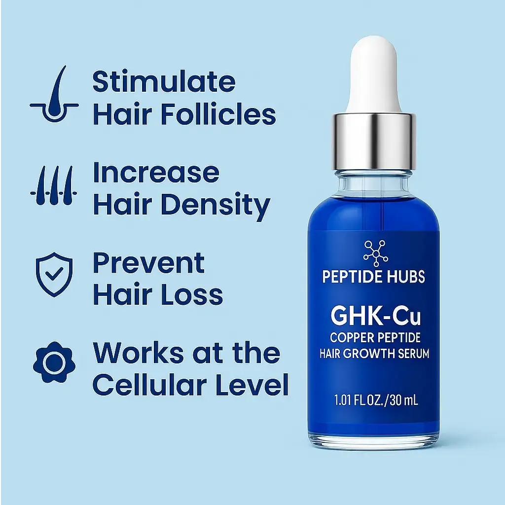 GHK-Cu Copper Peptide Hair Serum