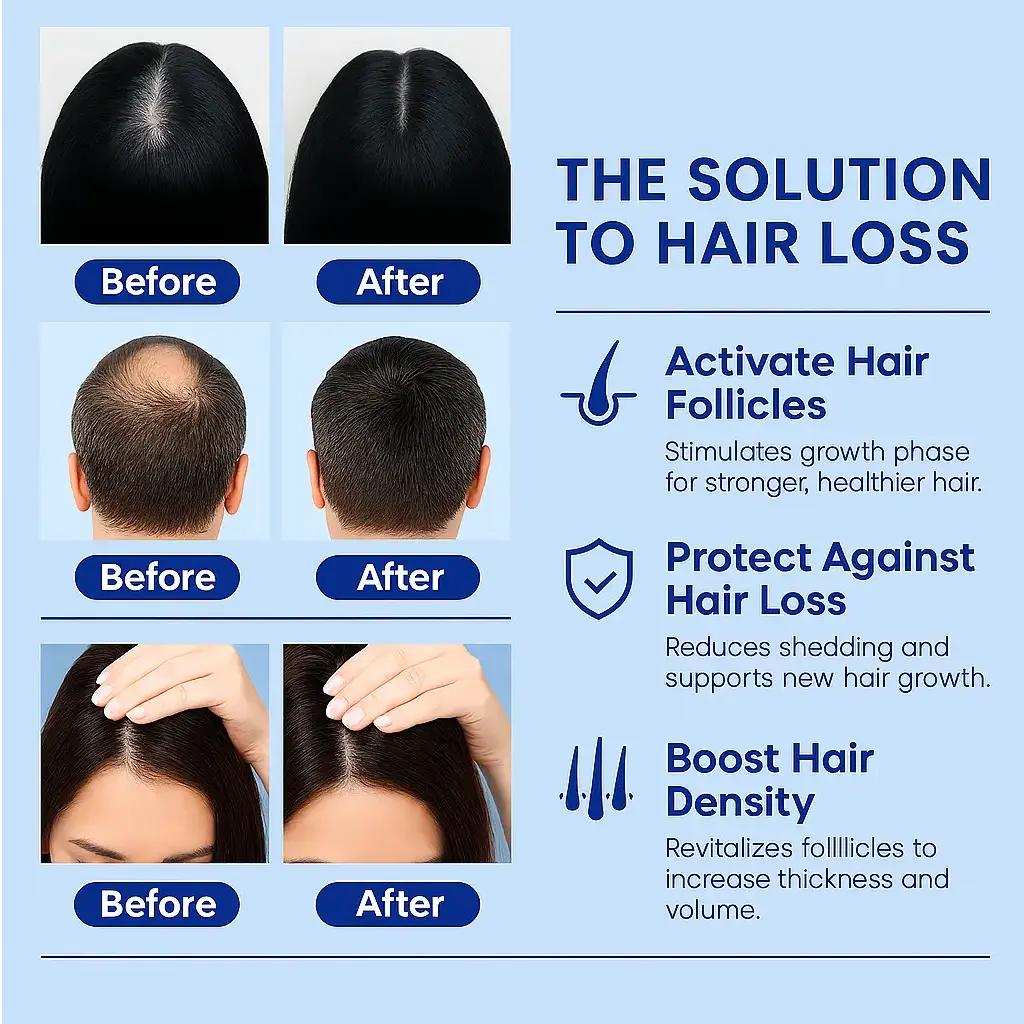 GHK-Cu Copper Peptide Hair Serum