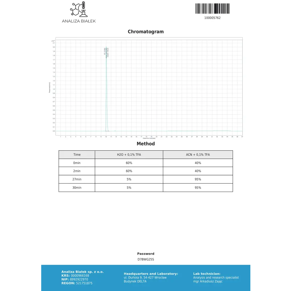 Methyl-1-Test 10