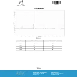 Superdrol Injectable